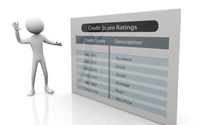 Cómo agregar líneas de crédito positivas para aumentar tu puntaje crediticio